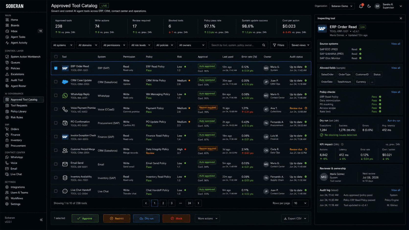 Soberan approved tool catalog showing AI agent permissions across ERP, CRM, WhatsApp, voice, finance, procurement and contact-center automation.