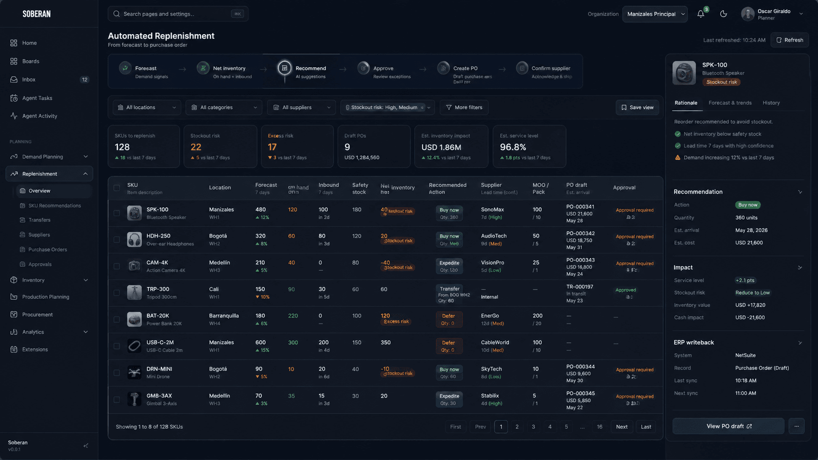 Soberan-style automated replenishment dashboard with SKU recommendations, supplier constraints, approval status, and ERP writeback