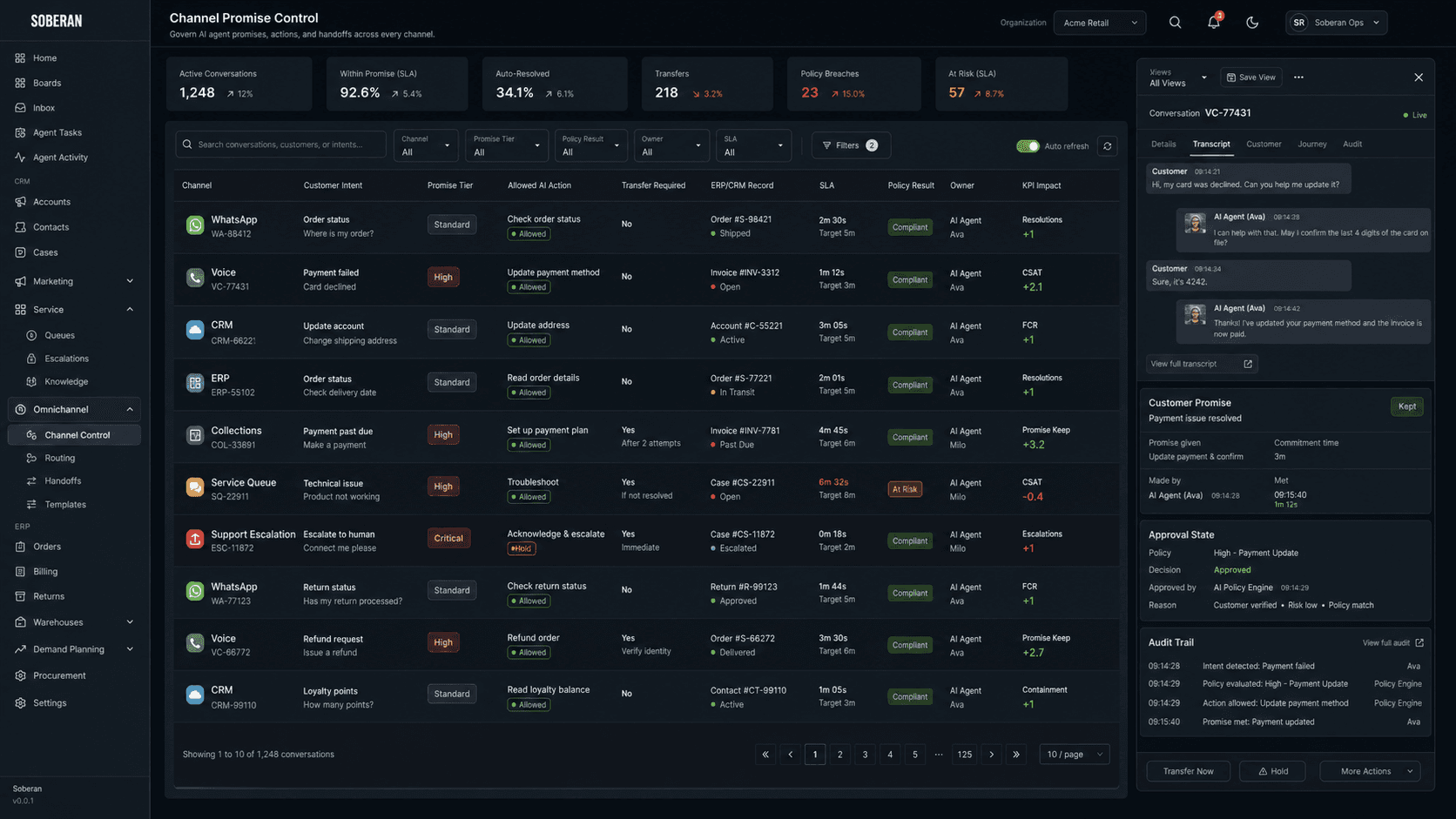 Consola de Soberan para controlar promesas de agentes de IA en WhatsApp, voz, CRM y ERP