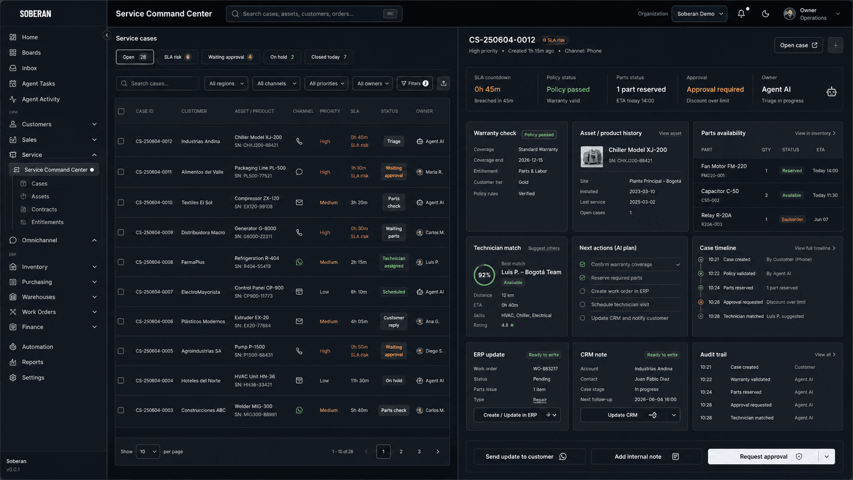 Soberan service command center showing customer cases, warranty checks, parts availability, technician assignment, ERP updates, CRM notes, approvals, and audit trail