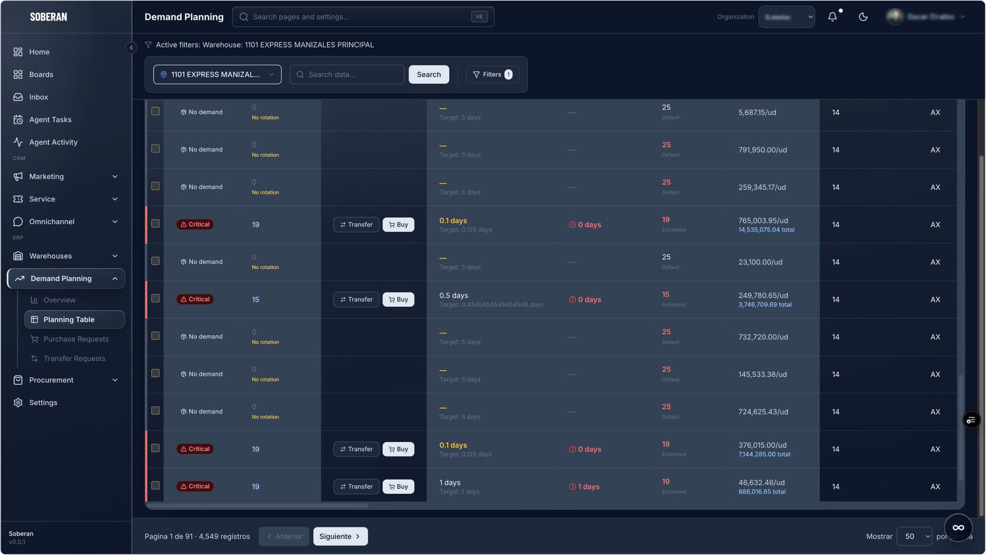 Recomendaciones de reabastecimiento automatizado por SKU