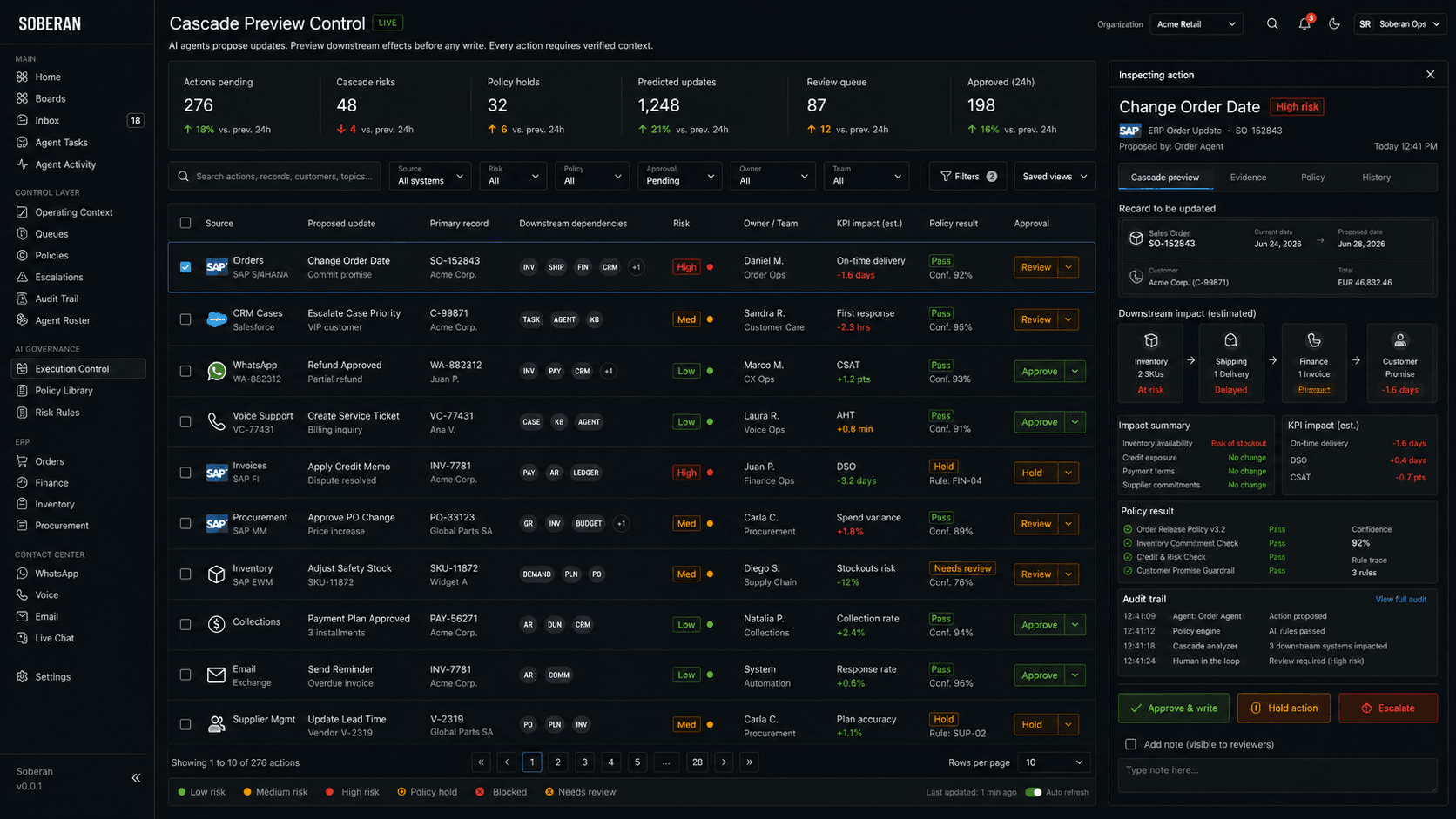 Consola de Soberan para revisar efectos posteriores de agentes de IA antes de actualizar ERP, CRM, WhatsApp, voz, finanzas, compras e inventario