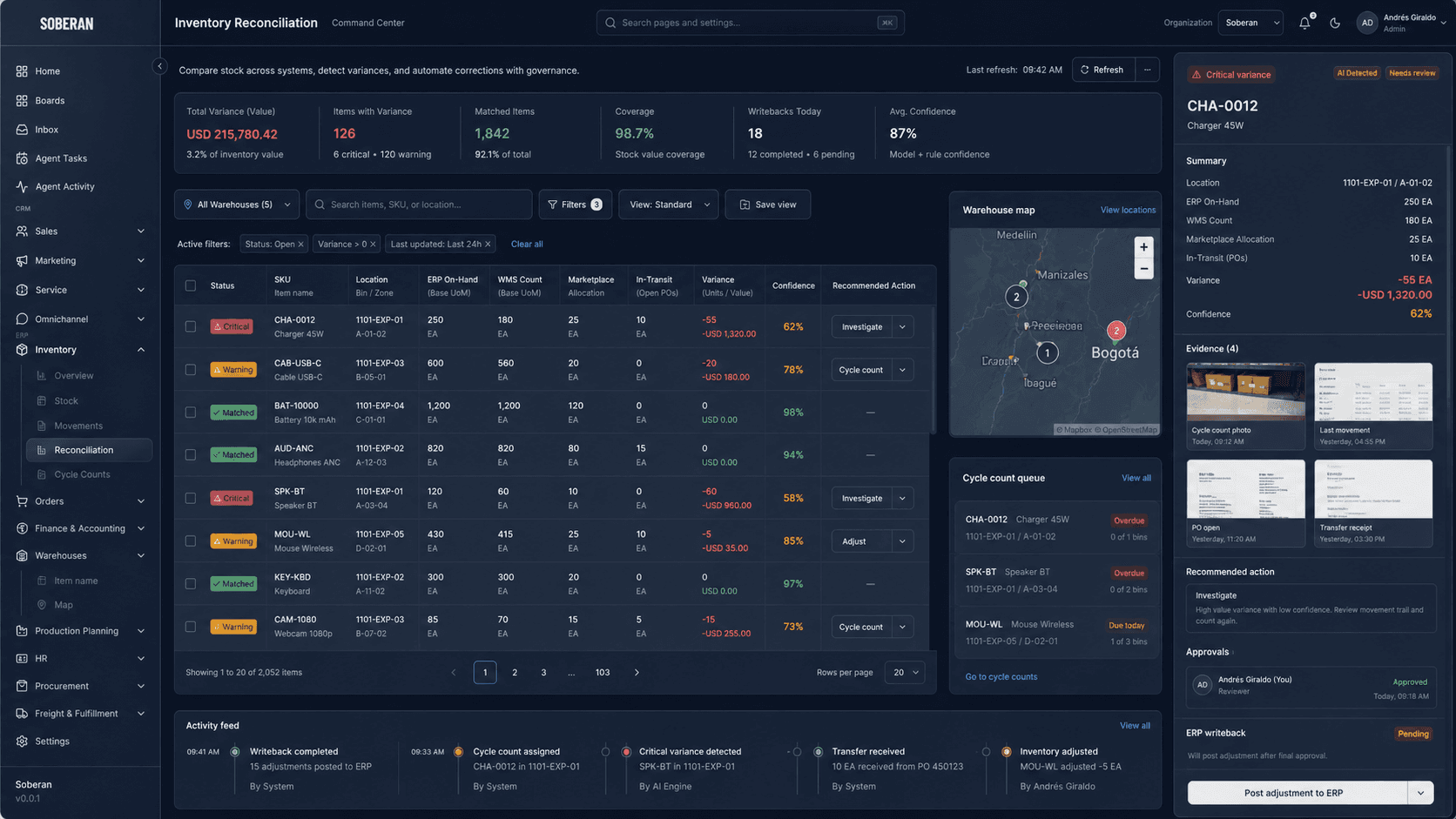 Centro de conciliacion de inventario estilo Soberan comparando datos ERP, WMS, canales y varianzas de bodega