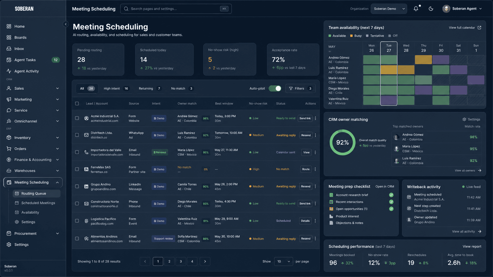 Consola estilo Soberan de agenda con IA, cola de enrutamiento, disponibilidad y paneles de escritura CRM