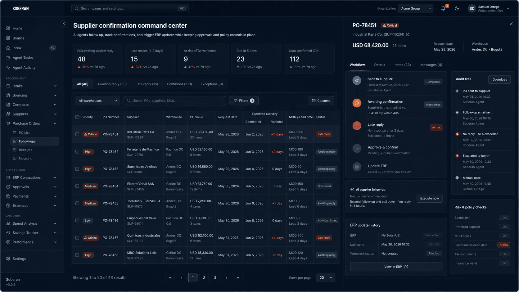 Soberan procurement dashboard showing purchase order follow-up, supplier confirmation status, delivery variance, policy checks, approval queue, ERP update history, and audit trail
