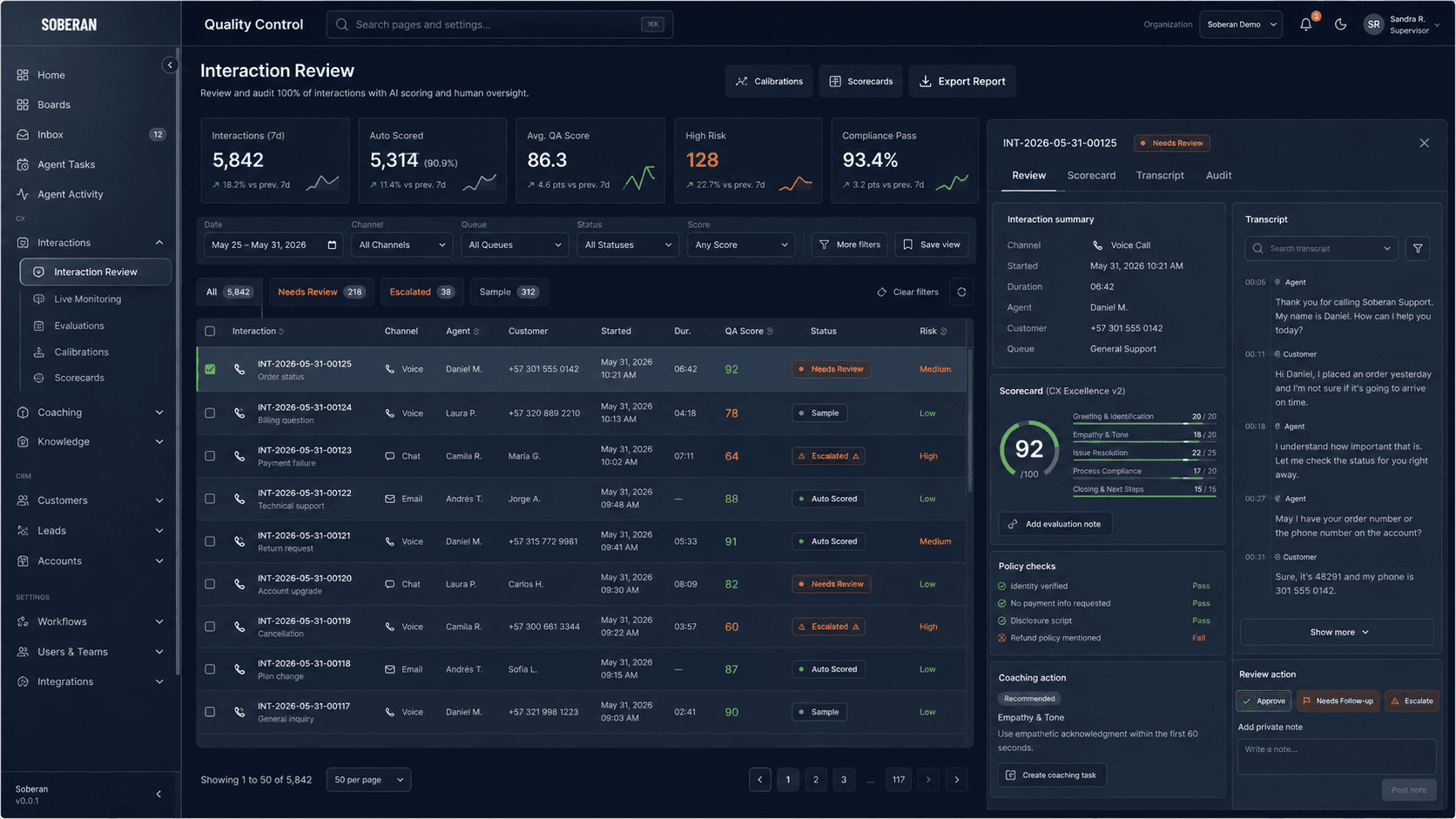 Soberan quality control dashboard showing interaction review, scorecard evidence, transcript checks, policy results, coaching action, and supervisor approval