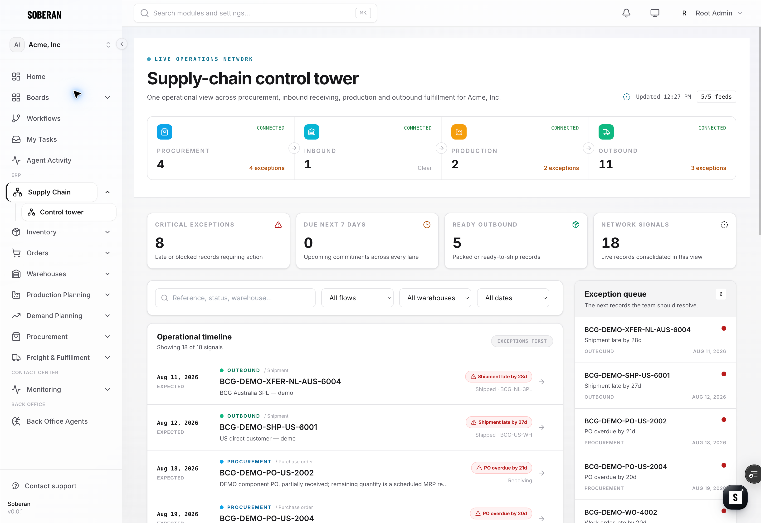 Actual SOBERAN Control Tower with four flows, indicators, operational timeline and exception queue using demo data